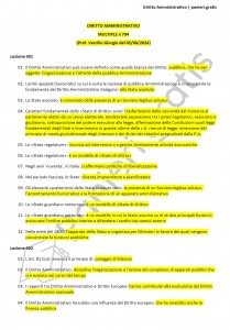 Paniere di Diritto amministrativo - Multiple - Servizi giuridici - eCampus